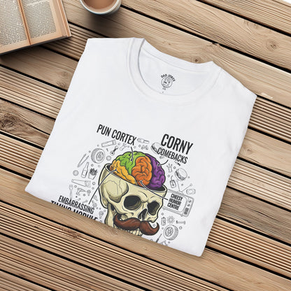 Dad Brain Anatomy