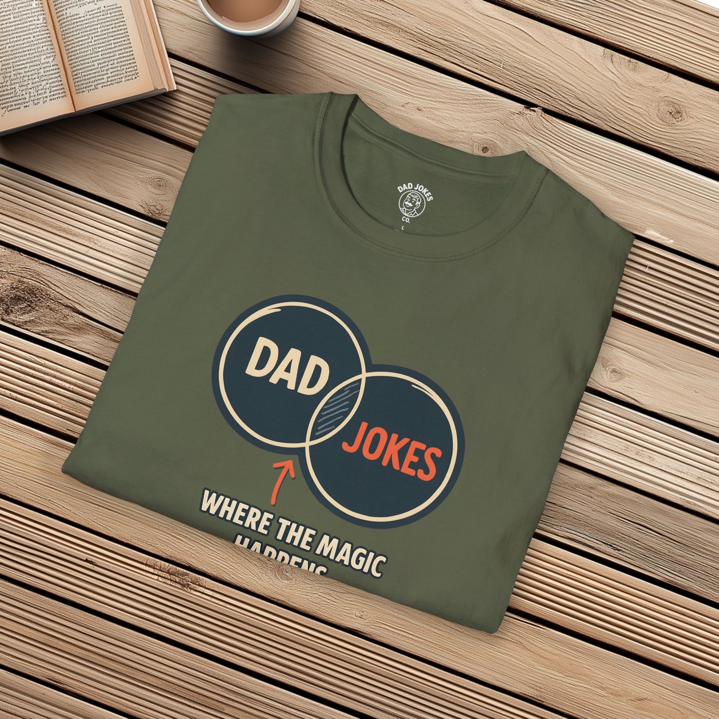 Where The Magic Happens