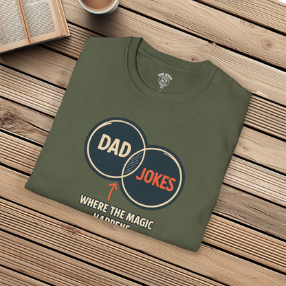 Where The Magic Happens