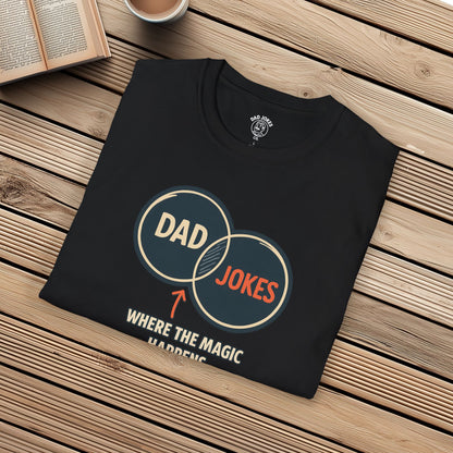 Where The Magic Happens