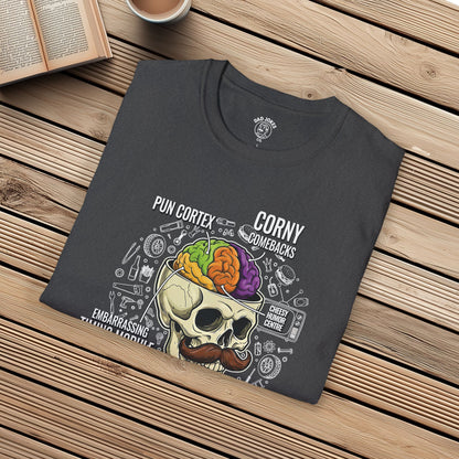 Dad Brain Anatomy